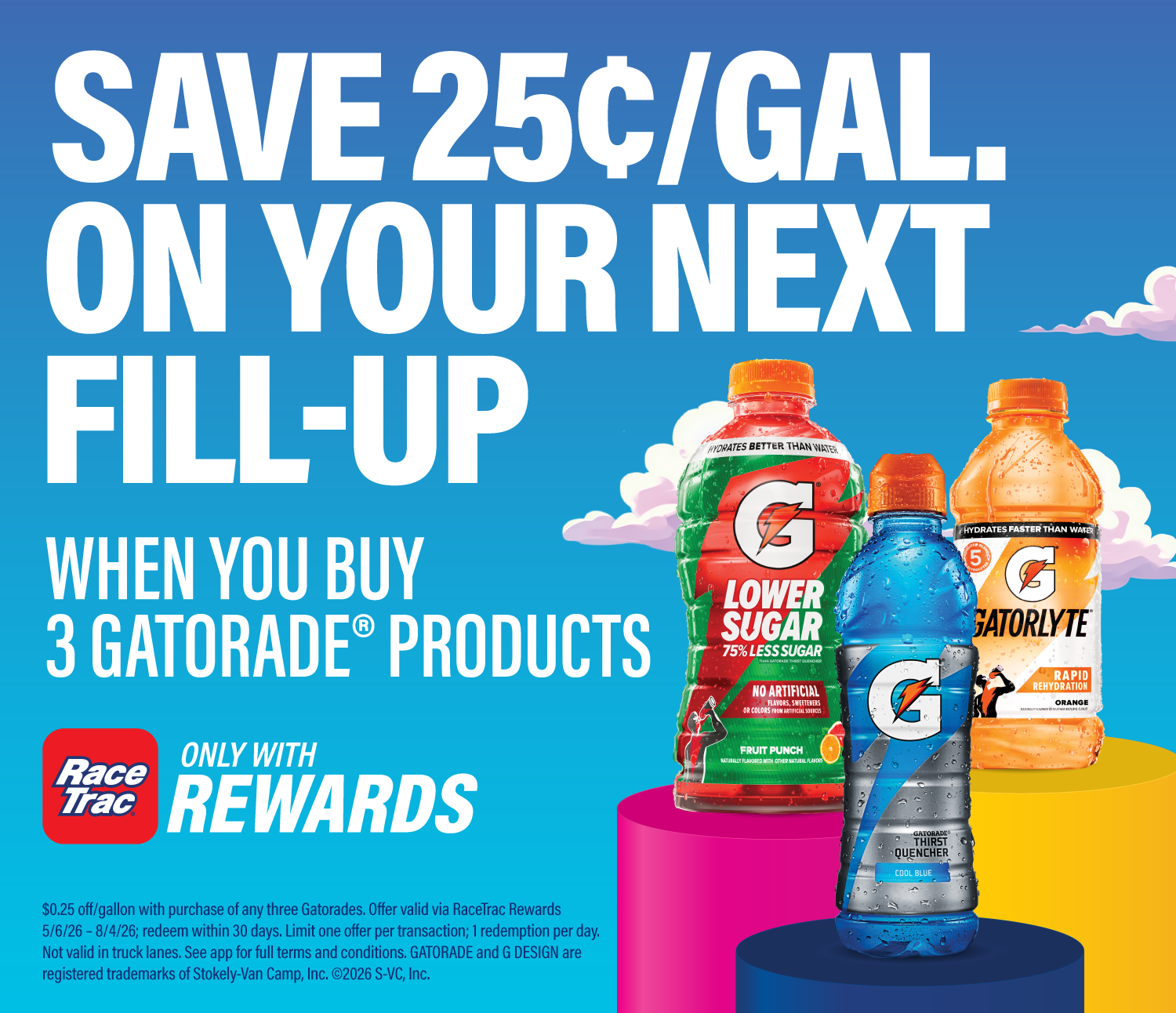 RaceTrac Deals: Pizza, Breakfast, Coffee & Gas Savings